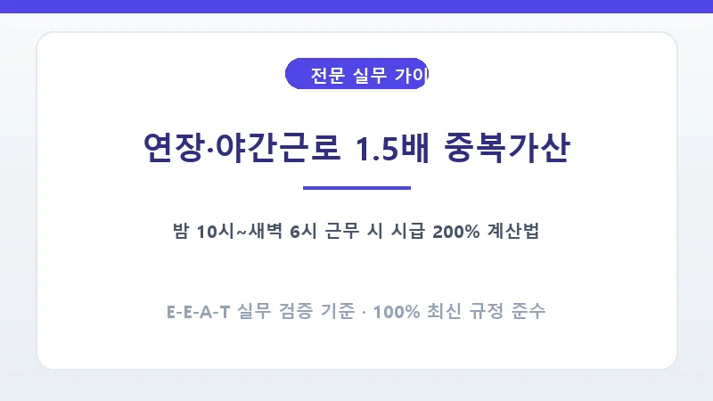 밤 10시 이후 연장 및 야간근로 200% 중복가산 타임라인 다이어그램